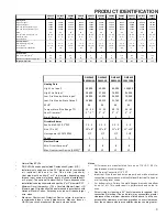 Preview for 9 page of Daikin DM96VE Service Manual