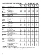 Предварительный просмотр 10 страницы Daikin DP13GM2404541A series Technical Manual