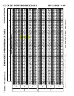 Предварительный просмотр 18 страницы Daikin DP13GM2404541A series Technical Manual