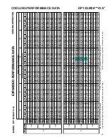 Предварительный просмотр 21 страницы Daikin DP13GM2404541A series Technical Manual