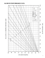 Preview for 9 page of Daikin DP13GM3004541A series Technical Manual