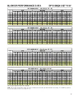 Preview for 13 page of Daikin DP13GM3004541A series Technical Manual