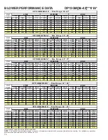 Предварительный просмотр 14 страницы Daikin DP13GM3004541A series Technical Manual