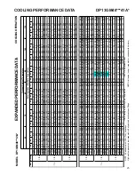 Предварительный просмотр 25 страницы Daikin DP13GM3004541A series Technical Manual