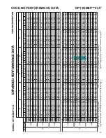 Предварительный просмотр 27 страницы Daikin DP13GM3004541A series Technical Manual