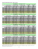 Preview for 22 page of Daikin DP14G M Series Installation Instructions Manual