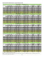 Preview for 23 page of Daikin DP14G M Series Installation Instructions Manual