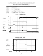 Preview for 26 page of Daikin DP14G M Series Installation Instructions Manual