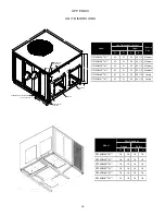 Preview for 28 page of Daikin DP14G M Series Installation Instructions Manual