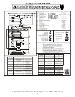 Preview for 42 page of Daikin DP14G M Series Installation Instructions Manual