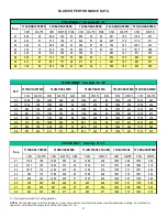 Preview for 31 page of Daikin DP14U Series Installation Instructions Manual