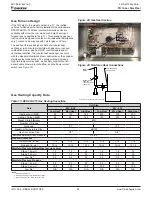 Предварительный просмотр 28 страницы Daikin DPS003 Installation And Maintenance Manual