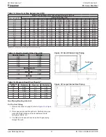 Preview for 31 page of Daikin DPS003 Installation And Maintenance Manual