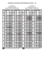 Preview for 17 page of Daikin DRC036 Installation Instructions Manual