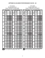 Предварительный просмотр 18 страницы Daikin DRC036 Installation Instructions Manual