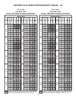 Preview for 23 page of Daikin DRC036 Installation Instructions Manual