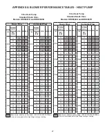 Preview for 27 page of Daikin DRC036 Installation Instructions Manual