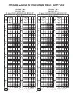 Предварительный просмотр 29 страницы Daikin DRC036 Installation Instructions Manual