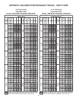 Preview for 30 page of Daikin DRC036 Installation Instructions Manual