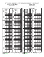 Предварительный просмотр 32 страницы Daikin DRC036 Installation Instructions Manual