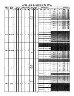 Предварительный просмотр 33 страницы Daikin DRC036 Installation Instructions Manual