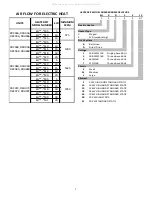 Preview for 3 page of Daikin DRC036 Installation Instructions