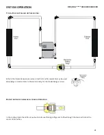 Предварительный просмотр 21 страницы Daikin DRG0361DH00001S Service Instructions Manual