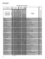 Предварительный просмотр 44 страницы Daikin DRG0361DH00001S Service Instructions Manual