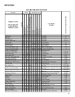 Предварительный просмотр 45 страницы Daikin DRG0361DH00001S Service Instructions Manual