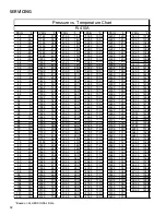 Предварительный просмотр 62 страницы Daikin DRG0361DH00001S Service Instructions Manual