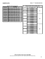 Предварительный просмотр 99 страницы Daikin DRG0361DH00001S Service Instructions Manual