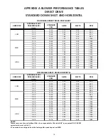 Preview for 16 page of Daikin DSC Series Installation Instructions Manual