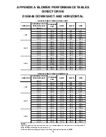 Preview for 26 page of Daikin DSG SERIES Installation Instructions Manual