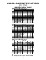 Preview for 30 page of Daikin DSG SERIES Installation Instructions Manual