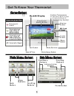 Preview for 9 page of Daikin DT4272 Owner'S Manual & Installation Manual