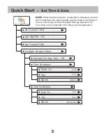 Preview for 13 page of Daikin DT4272 Owner'S Manual & Installation Manual