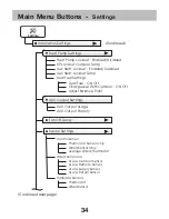 Preview for 42 page of Daikin DT4272 Owner'S Manual & Installation Manual