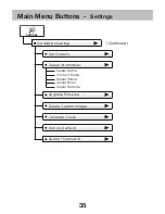 Preview for 43 page of Daikin DT4272 Owner'S Manual & Installation Manual