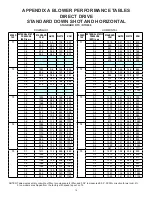 Предварительный просмотр 14 страницы Daikin DTC Series Installation Instructions Manual