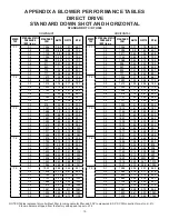 Предварительный просмотр 15 страницы Daikin DTC Series Installation Instructions Manual