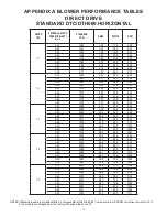 Предварительный просмотр 17 страницы Daikin DTC Series Installation Instructions Manual