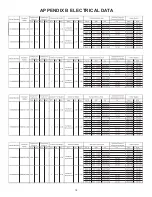 Предварительный просмотр 18 страницы Daikin DTC Series Installation Instructions Manual