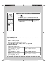 Preview for 47 page of Daikin DTXF25T2VMA Operation Manual