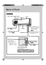 Предварительный просмотр 6 страницы Daikin DTXF25TVMA Operation Manual