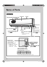 Preview for 42 page of Daikin DTXF25TVMA Operation Manual