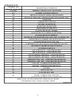 Preview for 24 page of Daikin DV PTC 14 Series Installation Instructions Manual