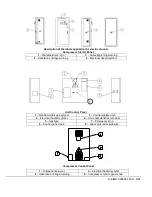 Preview for 5 page of Daikin DWDC079 Installation, Operation And Maintenance Manual