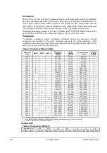 Preview for 21 page of Daikin DWSC 050 Installation, Operation And Maintenance Manual