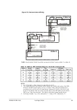 Preview for 34 page of Daikin DWSC 050 Installation, Operation And Maintenance Manual