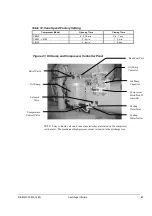 Preview for 40 page of Daikin DWSC 050 Installation, Operation And Maintenance Manual